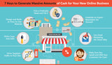 Create an Infographic for You with 10 Points of Data Delivered Within 5 Days
