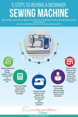 Create an Infographic for You with 10 Points of Data Delivered Within 5 Days