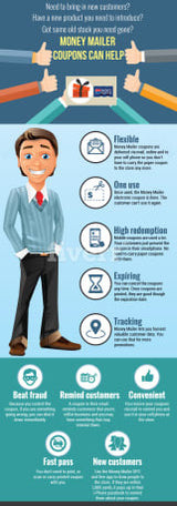 Create an Infographic for You with 10 Points of Data Delivered Within 5 Days
